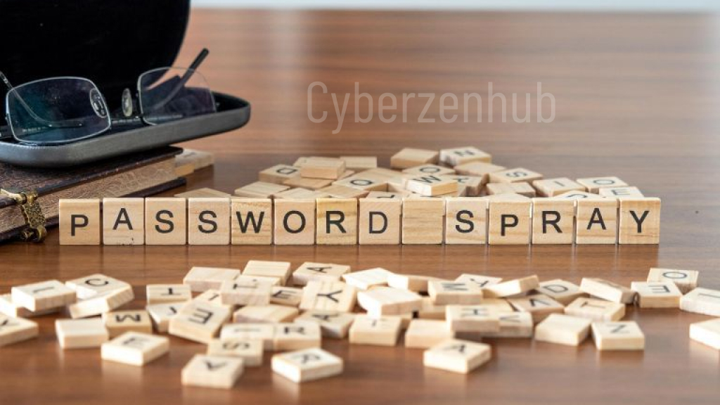 what is a password spray attack