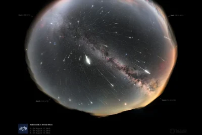 Meteor shower activity is coming this July. When to look up