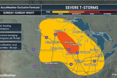 Midwest, East Coast could see damaging winds, flash flooding this week