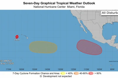 Hurricane forecasters fear more threats brewing as El Niño rages