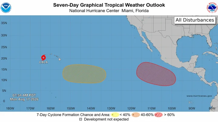 Hurricane forecasters fear more threats brewing as El Niño rages