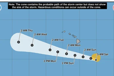 Rain from Tropical Storm Moke to begin in Hawaii, a week after Lala