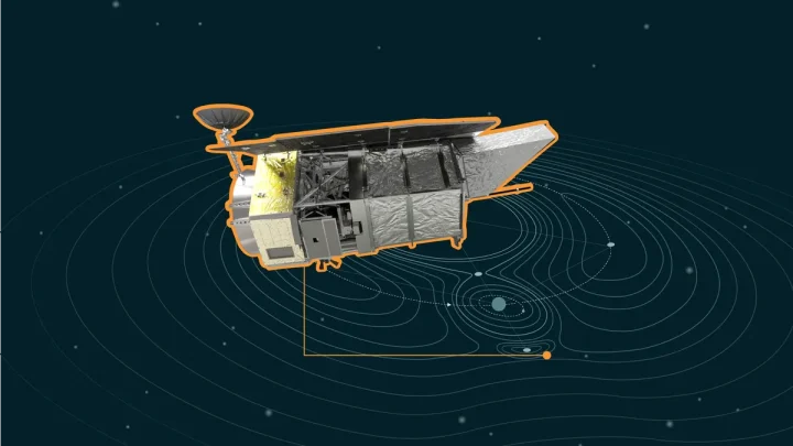What is the Nancy Grace Roman Space Telescope? NASA’s new observatory