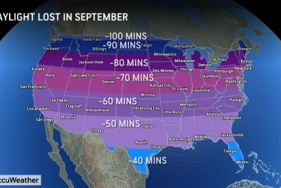Ready for it to feel like fall? Forecast update as days shorten